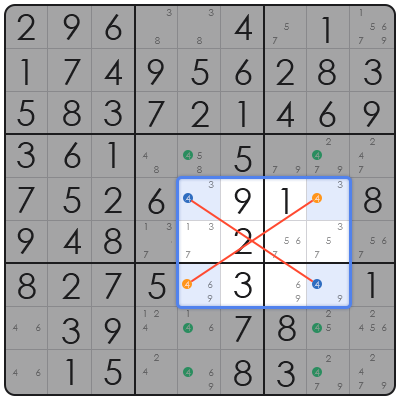 instructions for sudoku game